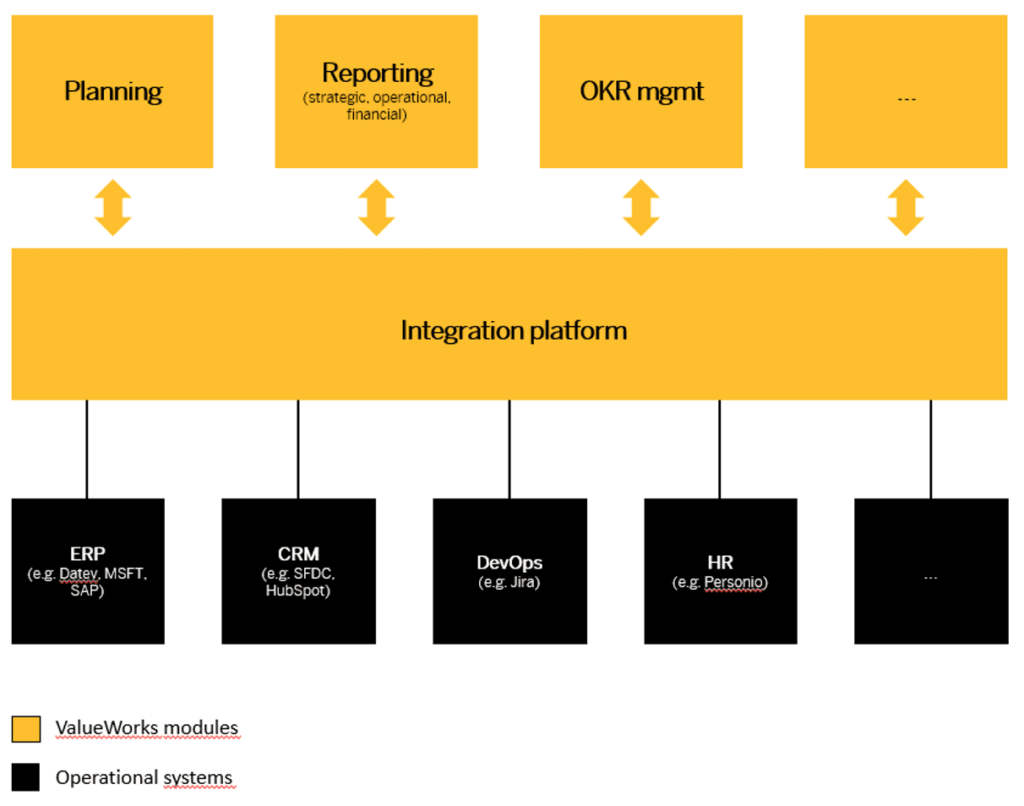 IT_system_landscape