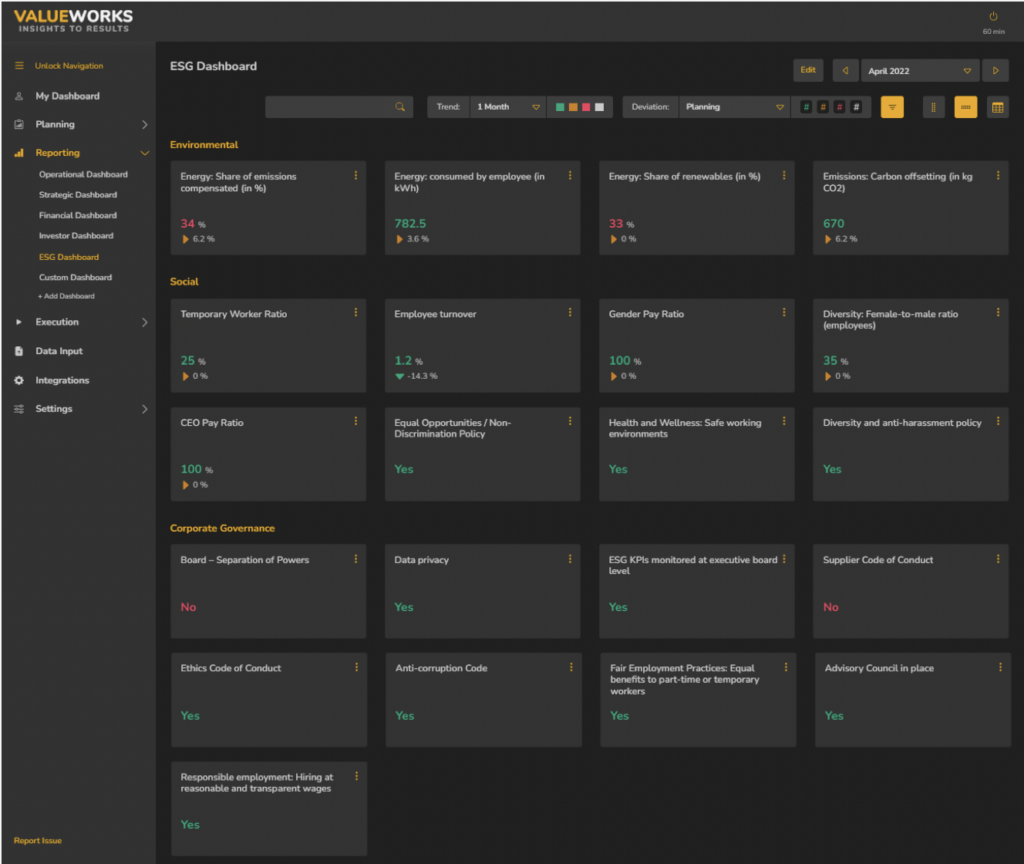 ESG-Dashboard