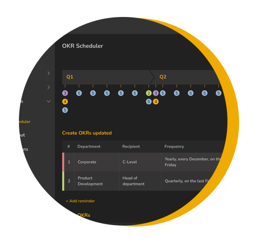 OKR Scheduler