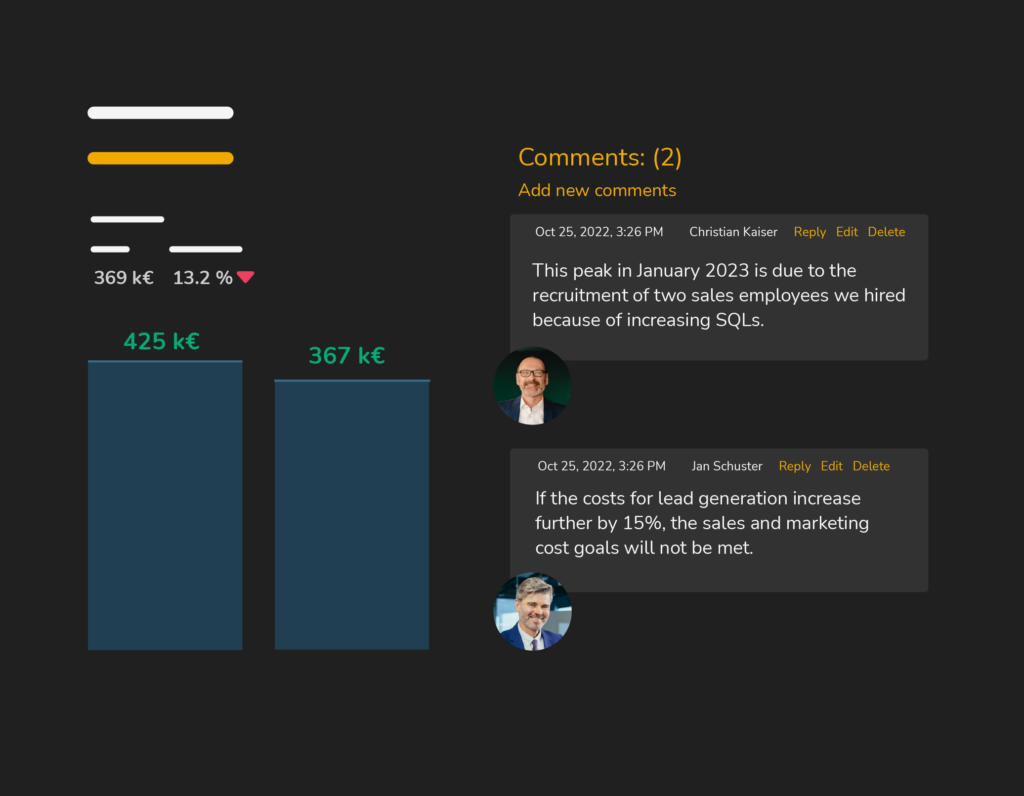 Investor Reporting